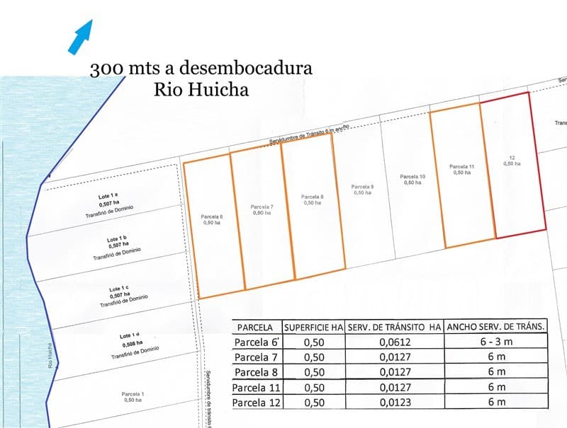 Cerca de rio Huicha 5000 m2, roles independientes