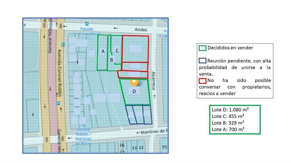 General Velásquez, Autopista Central