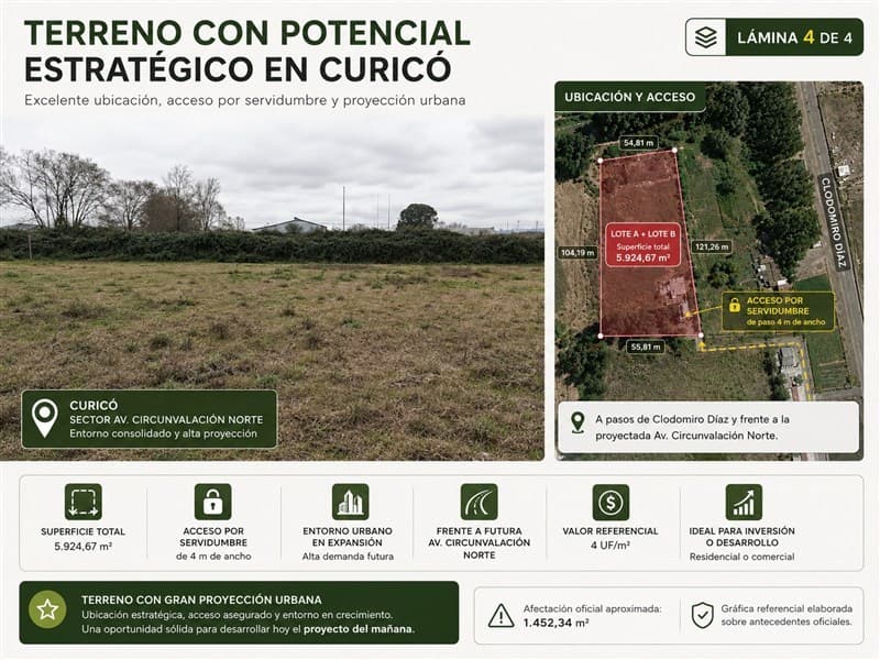 Terreno urbano ubicado en sector Orilla de Martínez, Curicó