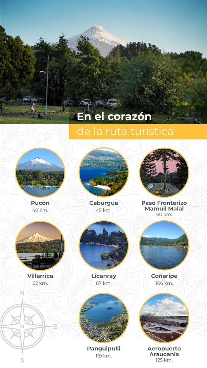 Parque nacional villarrica