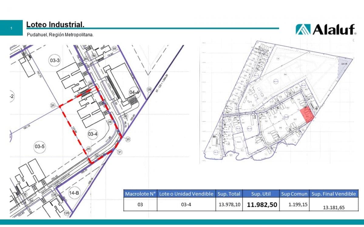 SECTOR LOTEO INDUSTRIAL LOS ESPINOS