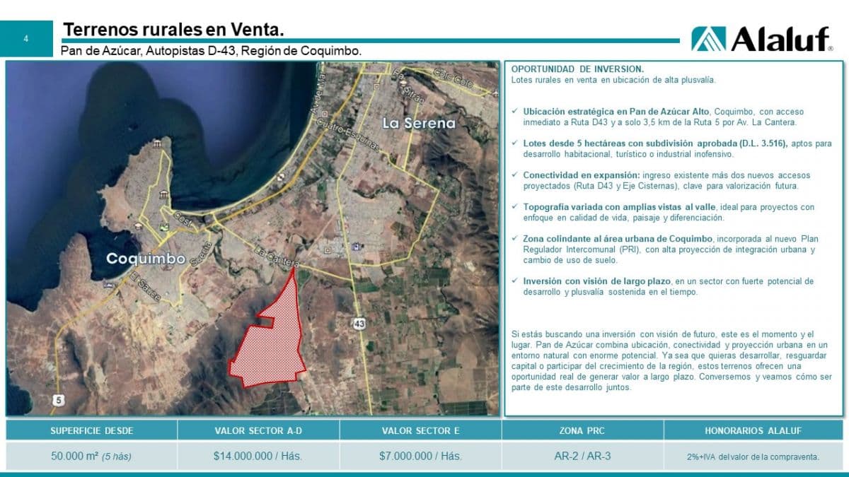 SECTOR LA CANTERA ALTA