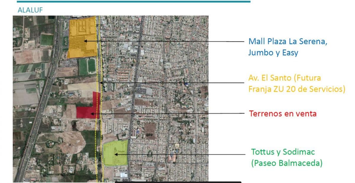 SECTOR JUMBO, MALL PLAZA