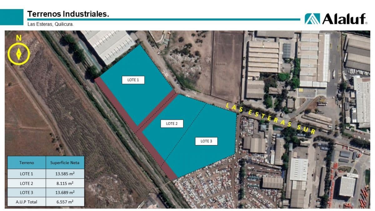 SECTOR LOTEO LAS ESTERAS
