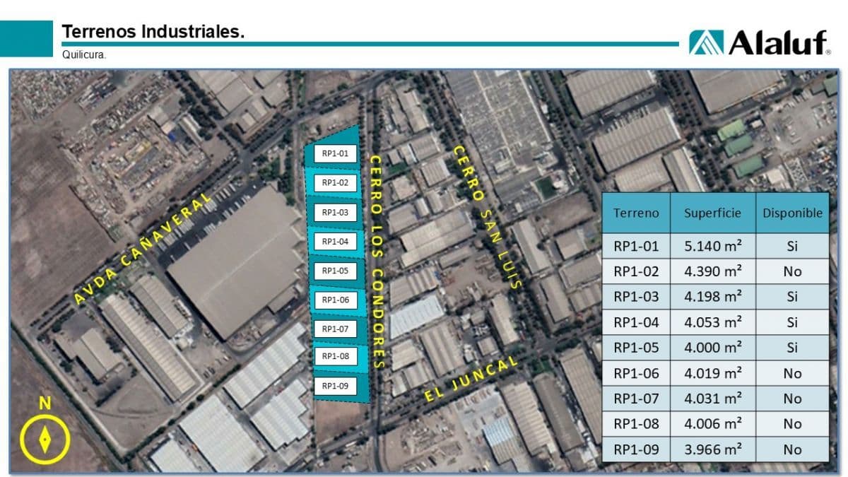SECTOR LOTEO PORTEZUELO DE QUILICURA