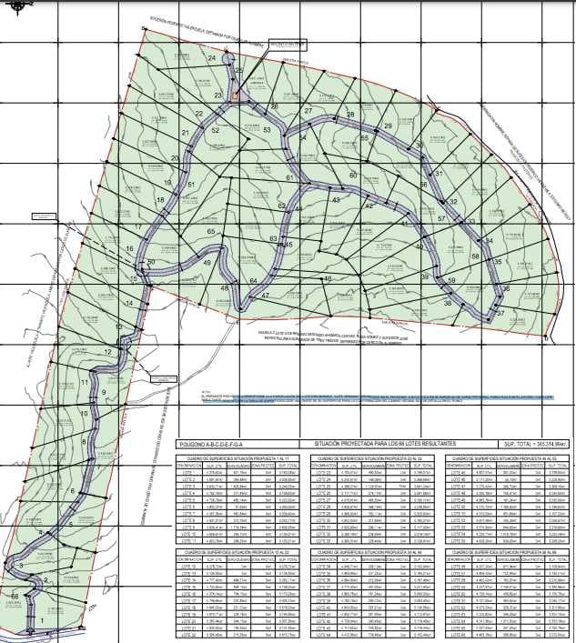Oportunid Parcela Rodeada de Naturaleza (145031)
