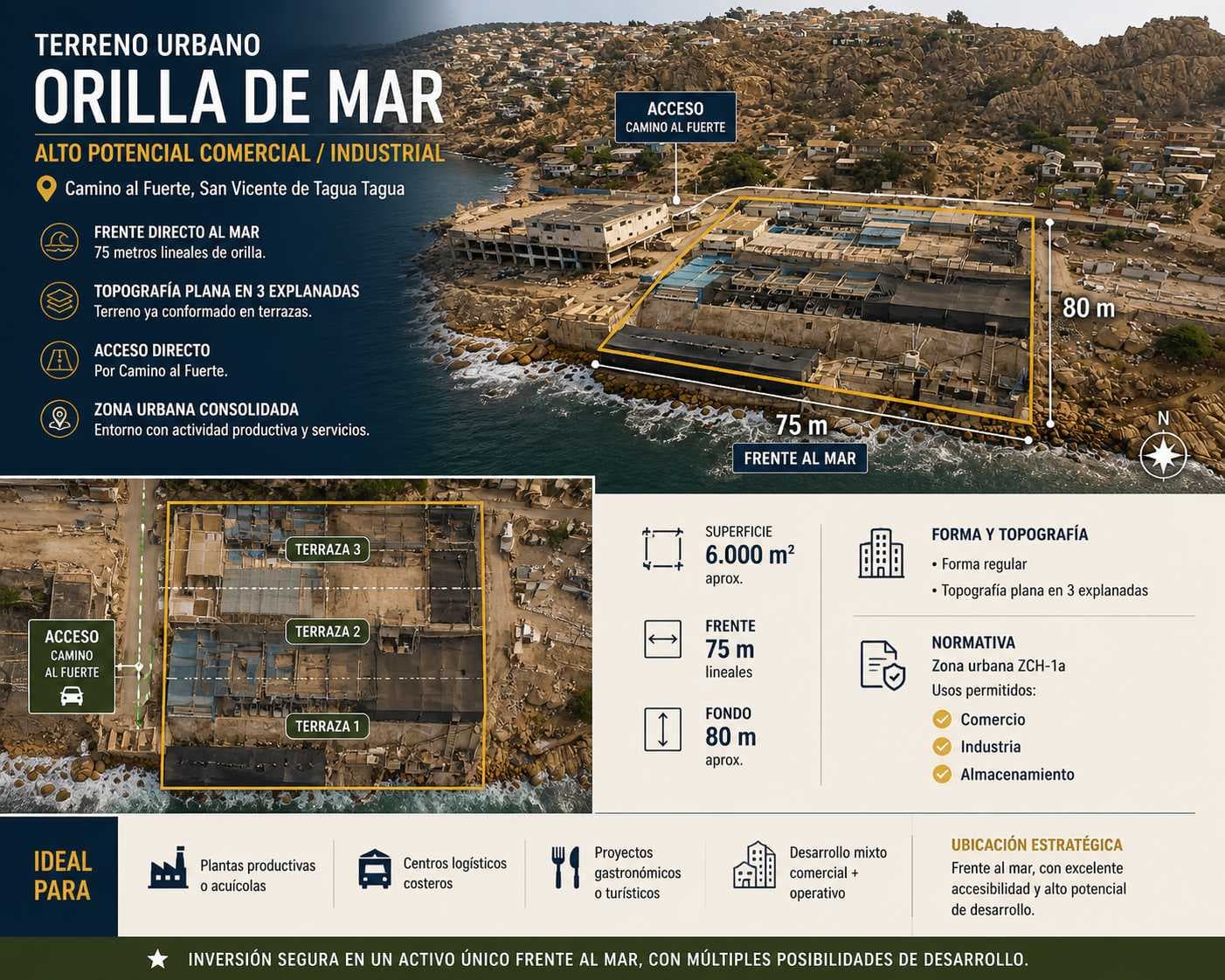 Vendo terreno industrial a orilla de mar (86306)